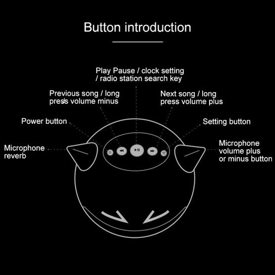 M8 Multi-function Demon Style Bluetooth Speaker(White)